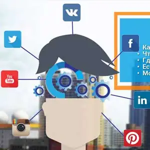 Как продвигать услуги через социальную сеть?